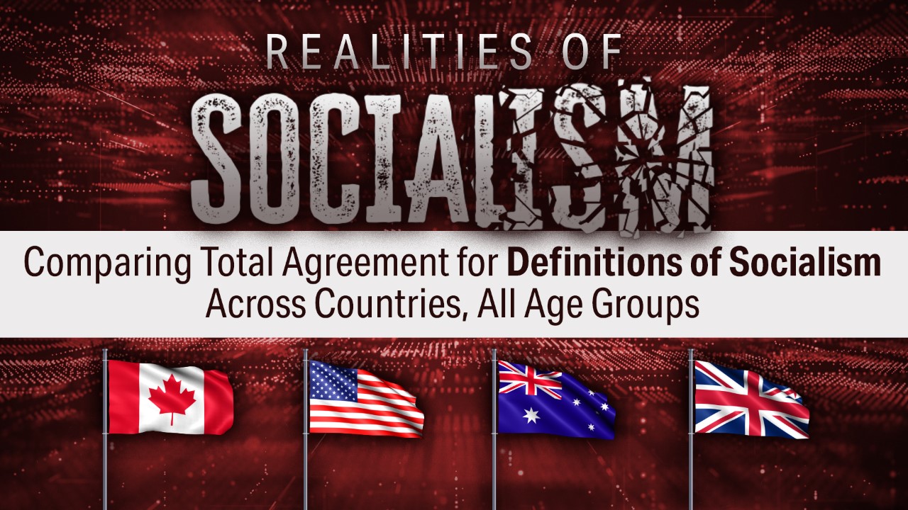Comparing Agreement for Definition of Socialism Across Countries, All Ages