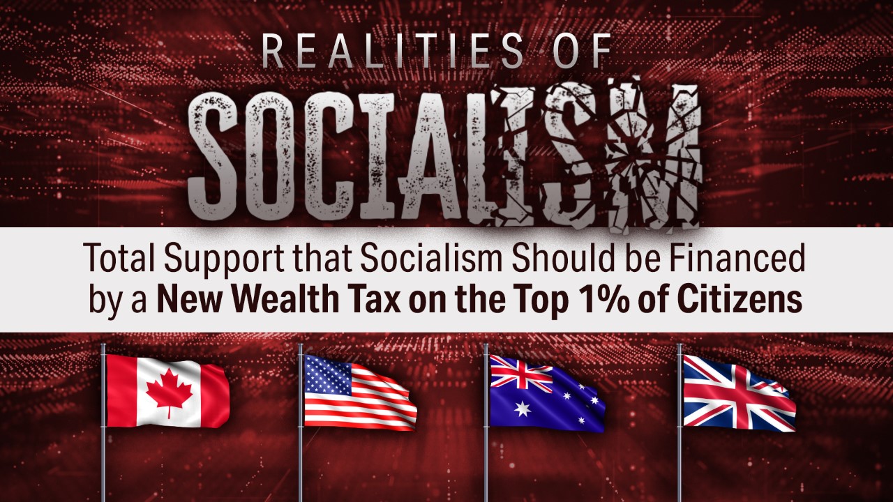 Socialism Should be Financed by a New Wealth Tax on the Top 1% of Citizens
